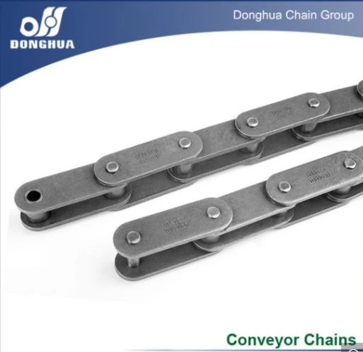 Chèn ak plak bò dwat