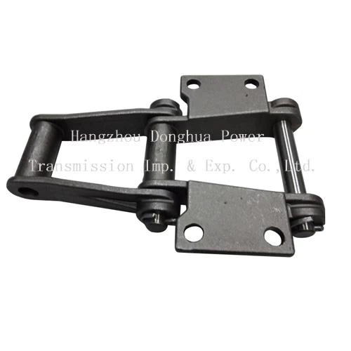 Fòje chenn ak atachman